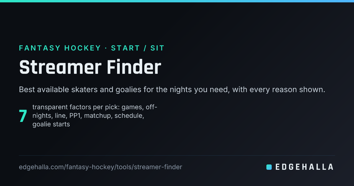 Fantasy Hockey Streamer Finder: Waiver Wire Pickups for Your Open ...