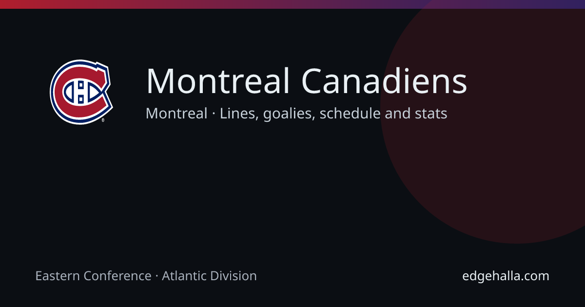 Montreal Canadiens Power Play: PP1 Unit, PP Time & PP Goals | Edgehalla